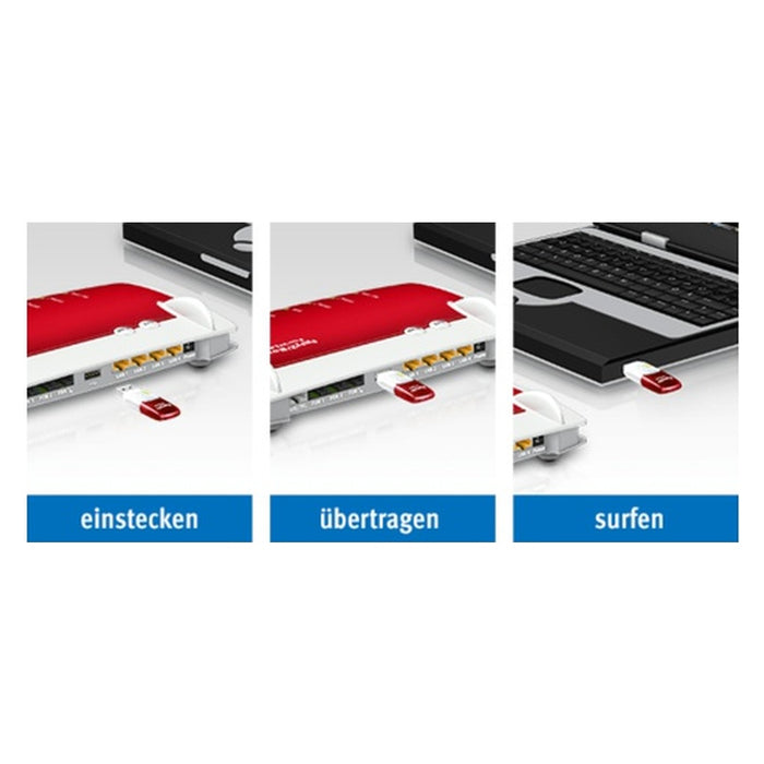 AVM FRITZ!WLAN Stick AC 430 MU-MIMO 433 Mbit/s