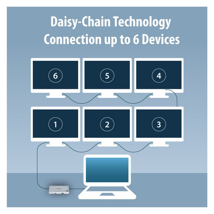 Edimax TD-405BP Notebook-Dockingstation & Portreplikator Kabelgebunden Thunderbolt 4