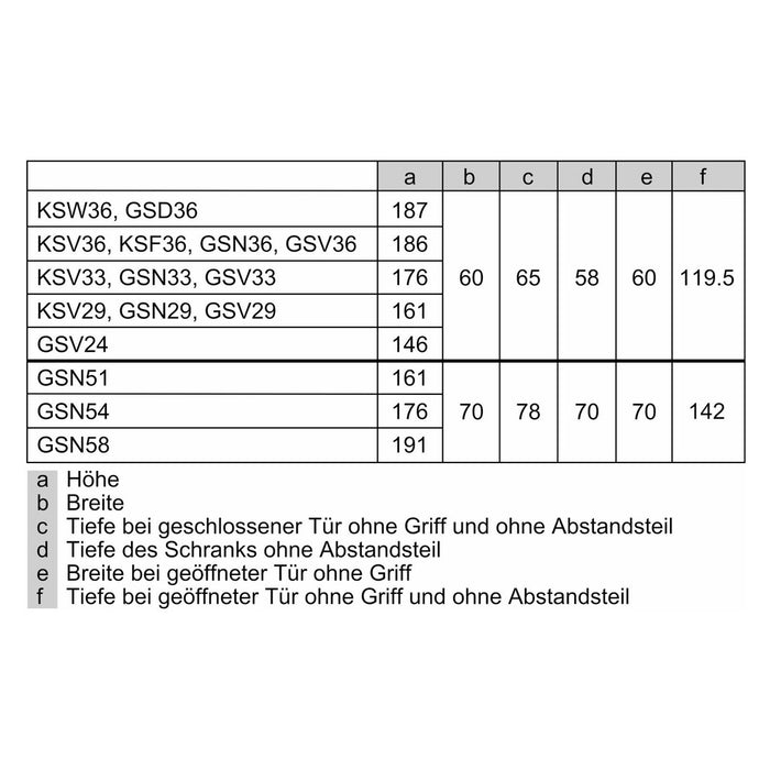 Bosch MDA Gefriergerät Serie6 GSN54AWCV