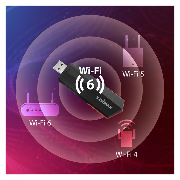 Edimax EW-7822UMX Netzwerkkarte WLAN 1201 Mbit/s