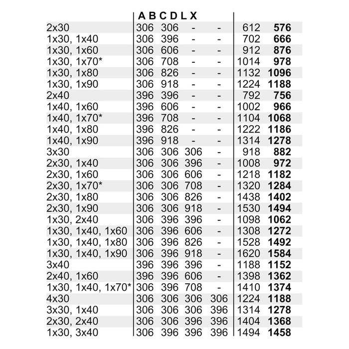 Constructa-Neff EB-Autark-Kochfeld TL13FK1T8